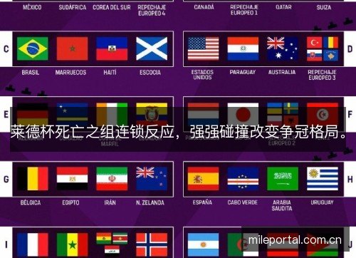 莱德杯死亡之组连锁反应,强强碰撞改变争冠格局。 莱德杯死亡之组连锁反应,强强碰撞改变争冠格局。